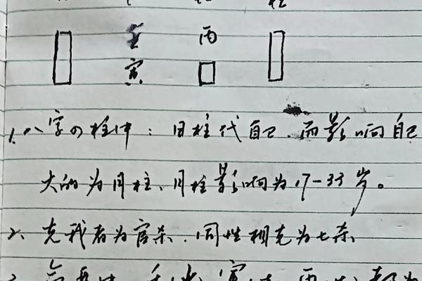 怎么批八字