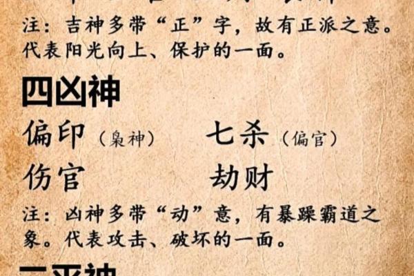 八字十神心性