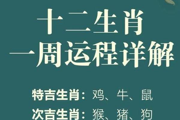 属鼠2021年运势运程每月运程