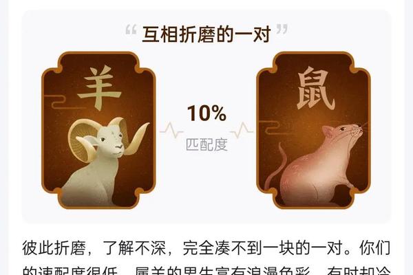 2021年属鼠的和什么属相不合