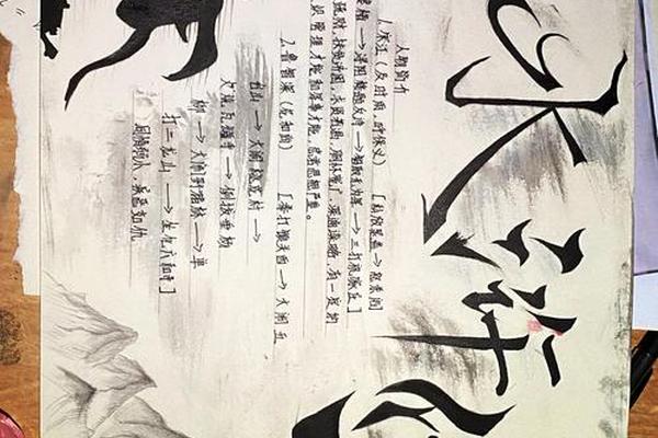 世界建筑文化手抄报(一等奖手抄报)
