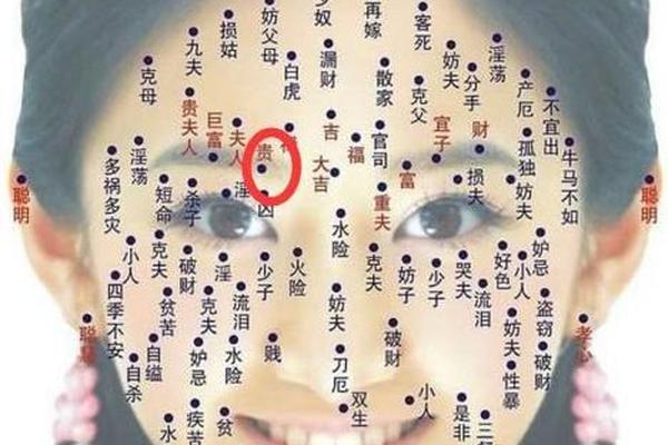 女性远嫁的痣相,因婚而贵的痣相