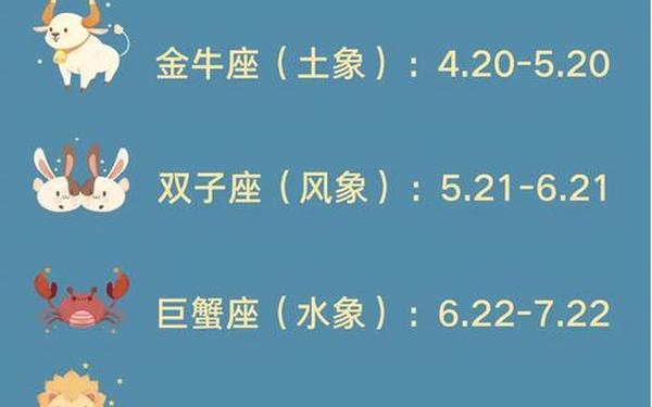 星座与月份对应表,十二星座相合相冲表 星座与月份对应表,十二星座相合相冲表
