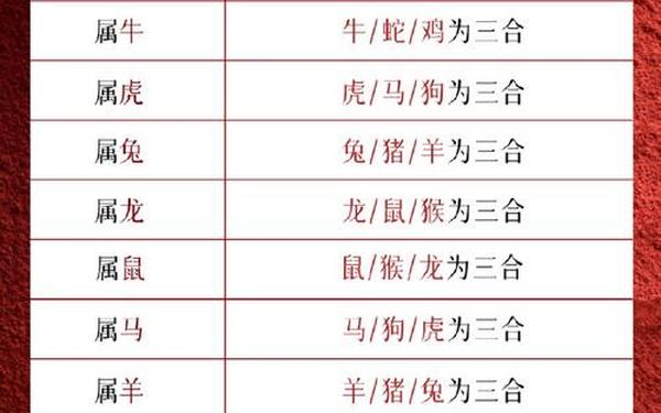 猴和蛇分别是哪年 属猴蛇年犯太岁吗 猴和蛇分别是哪年 属猴蛇年犯太岁吗