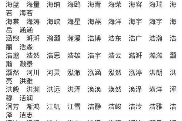虎年男宝宝起名大全