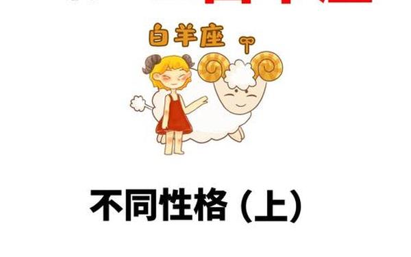 4月13日白羊座性格_四月十三日是什么星座