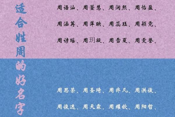姓名周女孩名字大全