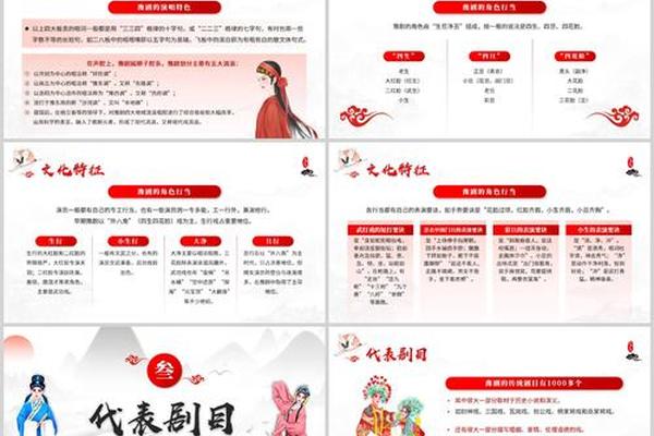 戏剧文化视频素材、戏剧的文化意义