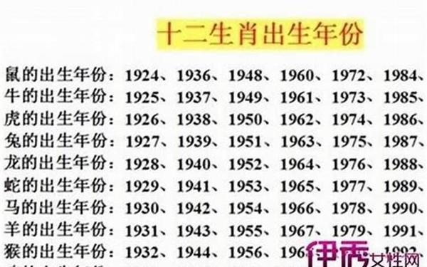 八零后属兔是八几年 八零后属兔是八几年