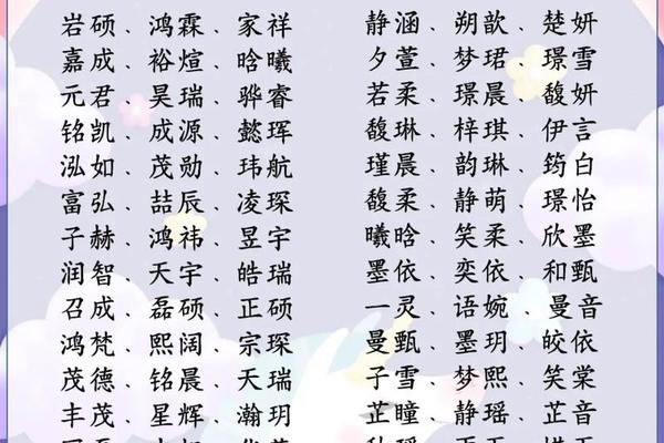 唐山女宝宝起名