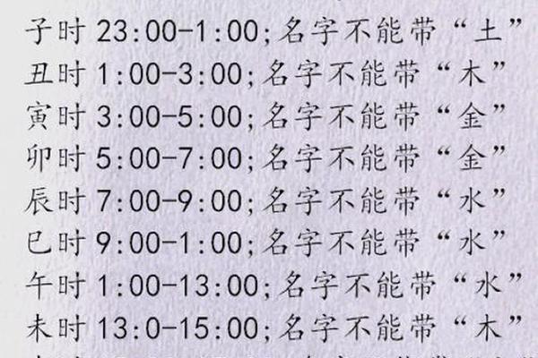 2020属鼠人最命苦的出生日期