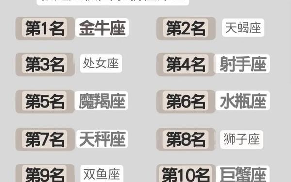 金牛座是土象星座吗(唯一克金牛的星座)