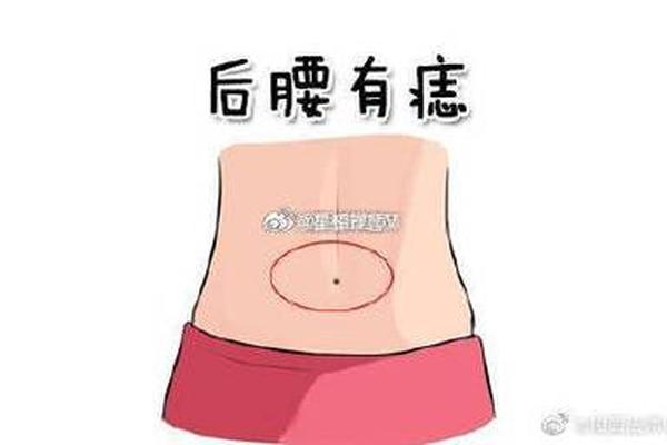 后腰上的痣相-后腰痣的位置与命运图
