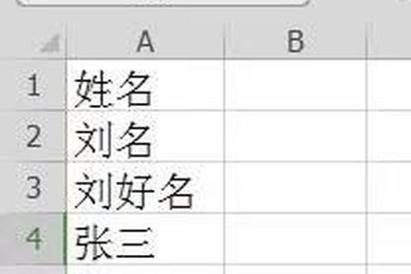 姓名对齐方式wos