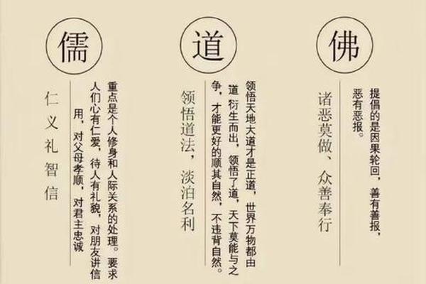 道教文化的精髓介绍 道教的核心思想8个字