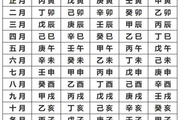 免费算命生辰八字测