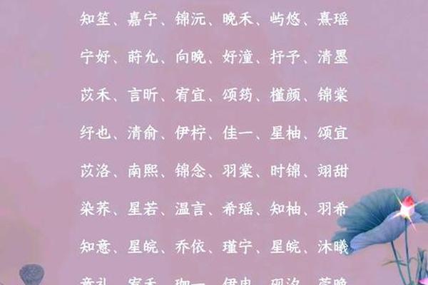 带依字姓名