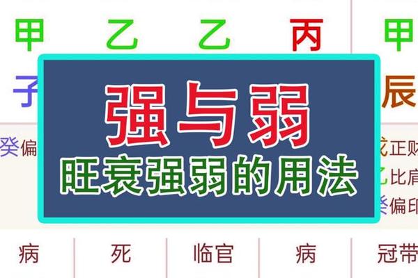 如何判断八字强弱 如何判断八字强弱