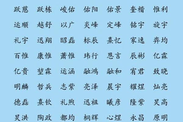 中国五行姓名大全男孩
