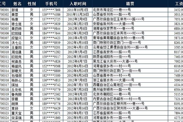 员工编号姓名怎么选择姓名