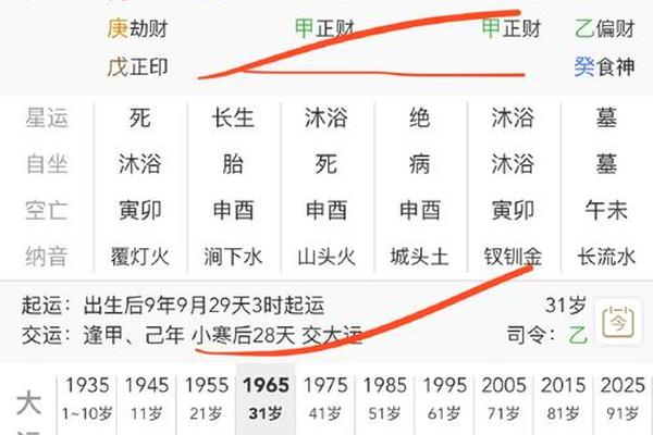 八字 台湾