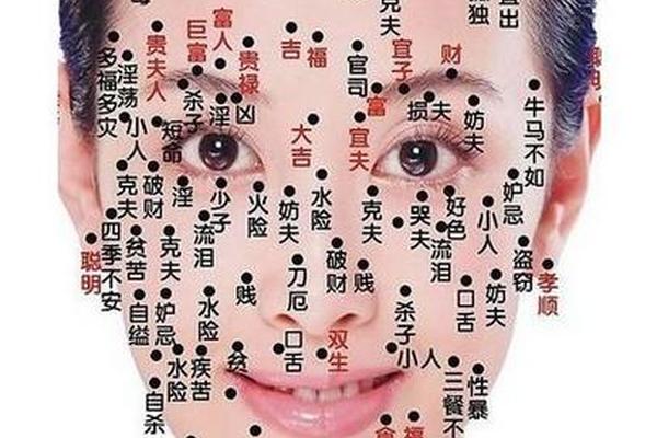 热门文案痣相 泪痣文案