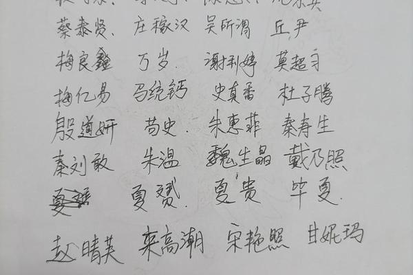 陕西爆笑姓名