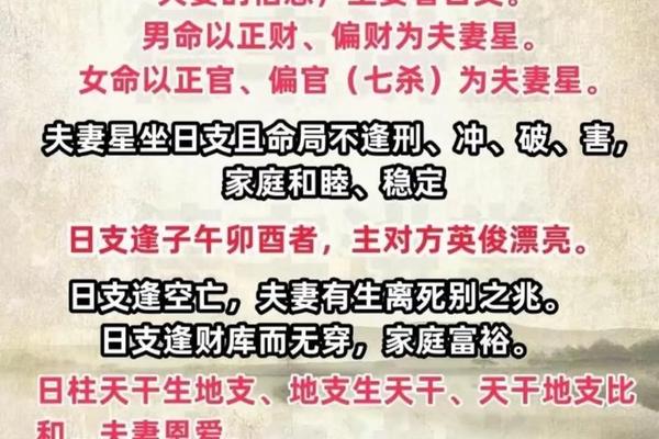 婚姻算八字