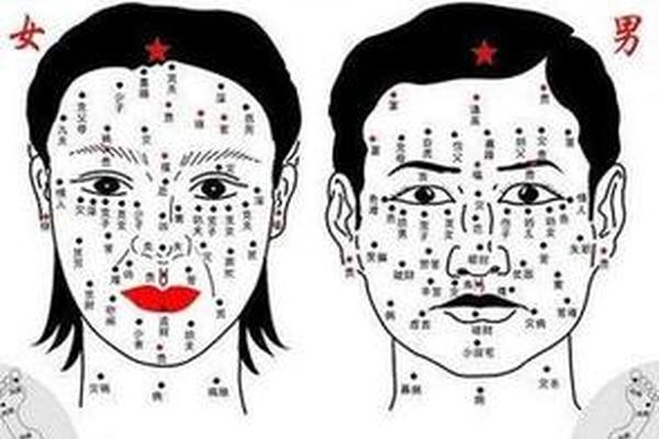 哪几种神相下巴有痣_下巴痣代表什么