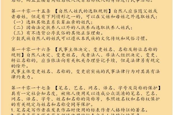 姓名与姓名权的区别