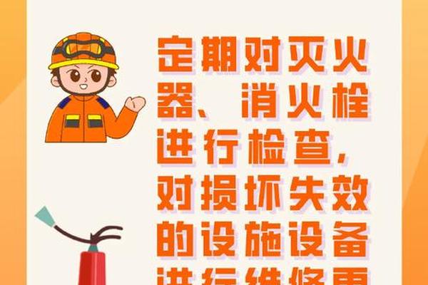消防八字方针