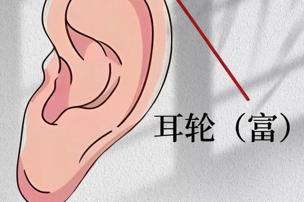 麻衣神相耳朵长痣像泪珠(耳尖有痣民间说法)