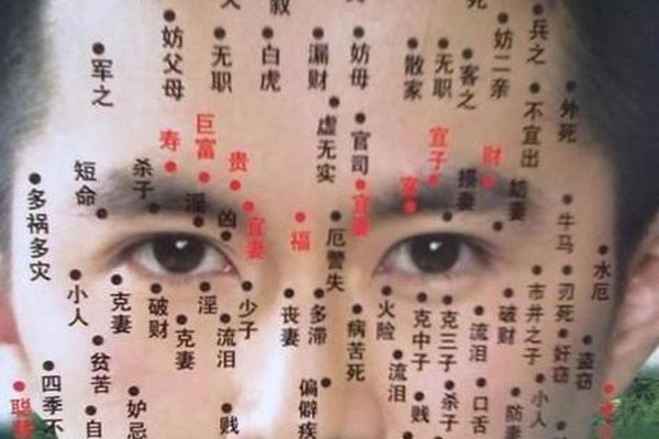 左肩膀有痣杀夫相_左肩膀上有痣代表什么