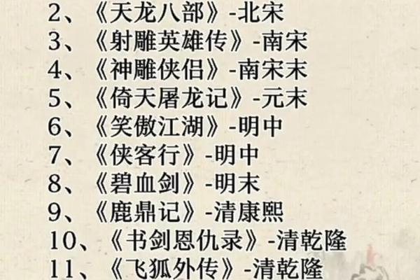金庸小说女生姓名