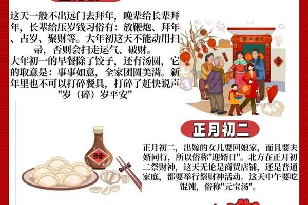 年俗文化(年俗文化有哪些)