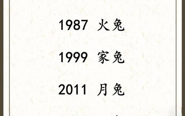 99年是土兔还是木兔 99年是土兔还是木兔