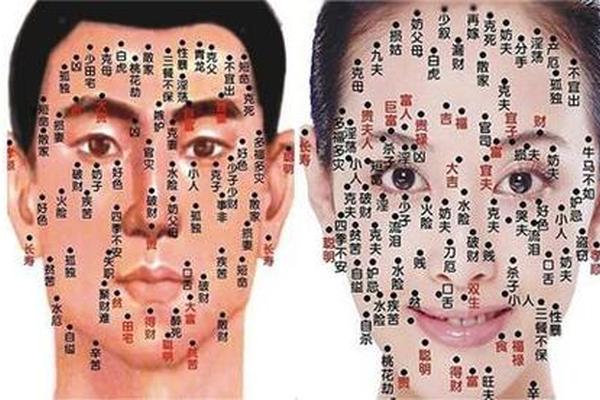 观相电影三个痣、三点一线的痣是什么意思