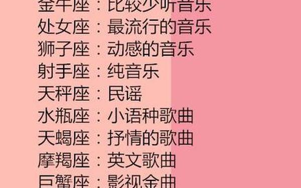 星座之歌二_十二星座之歌 星座之歌二_十二星座之歌