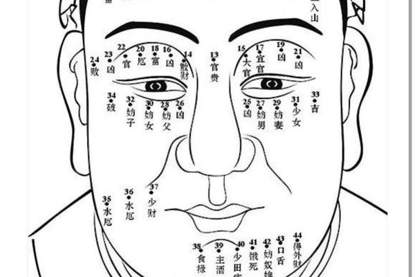 男人右侧鬓角痣相最准图-男人右鬓角头发里有痣