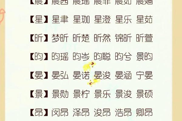 忘记我的姓名我的姓名叫宝宝