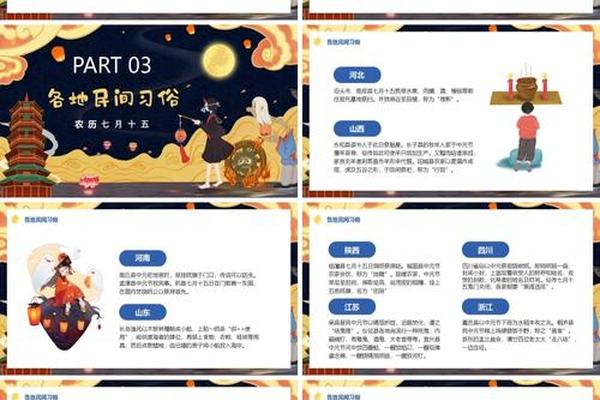 中国传统节日文化ppt(中国传统节日免费课件)
