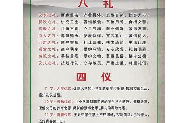 中华传统礼仪概要主要内容-三礼的主要内容和价值