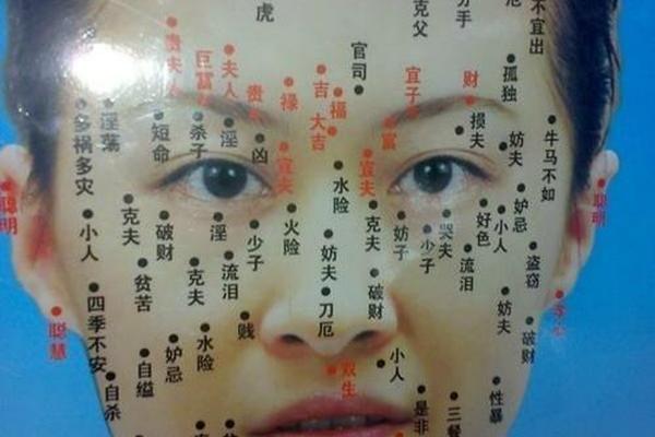 痣相厄门是什么,痣相性暴是什么意思