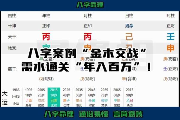八字金木交战