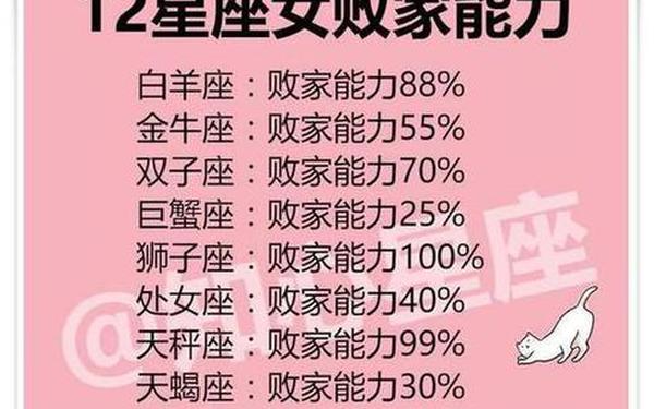 十二星座谁是学霸女神双鱼座_12星座谁是校花 十二星座谁是学霸女神双鱼座_12星座谁是校花