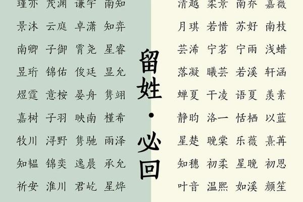 宝宝起名字大全2020免费