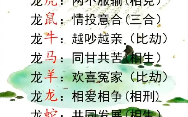 2000年属龙最佳婚配 2000年属龙最佳婚配