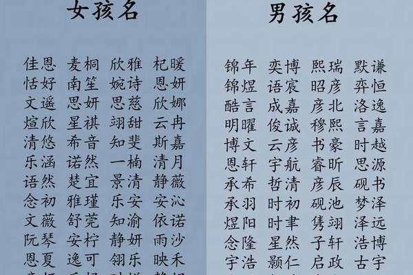 丹朱的姓名