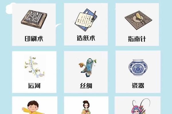 中华文化元素是什么意思、中华古文化与五有关的元素