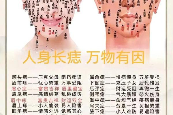旺夫旺子女的痣相-女人哪里长痣旺子女